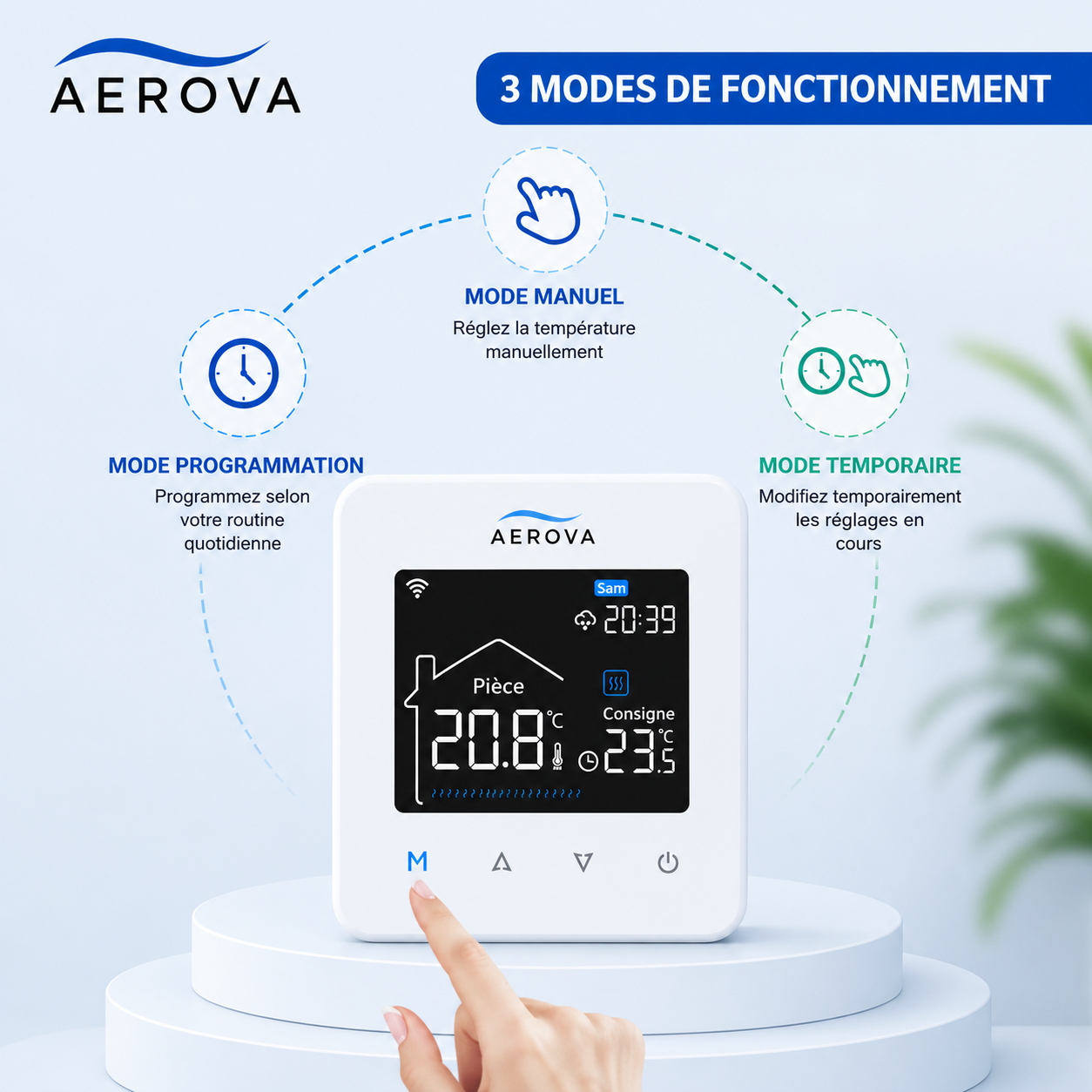 AEROVA - Thermostat connecté pour maison