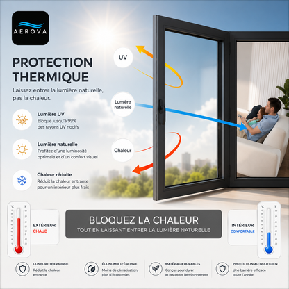 AEROVA - Filtre miroir anti-chaleur