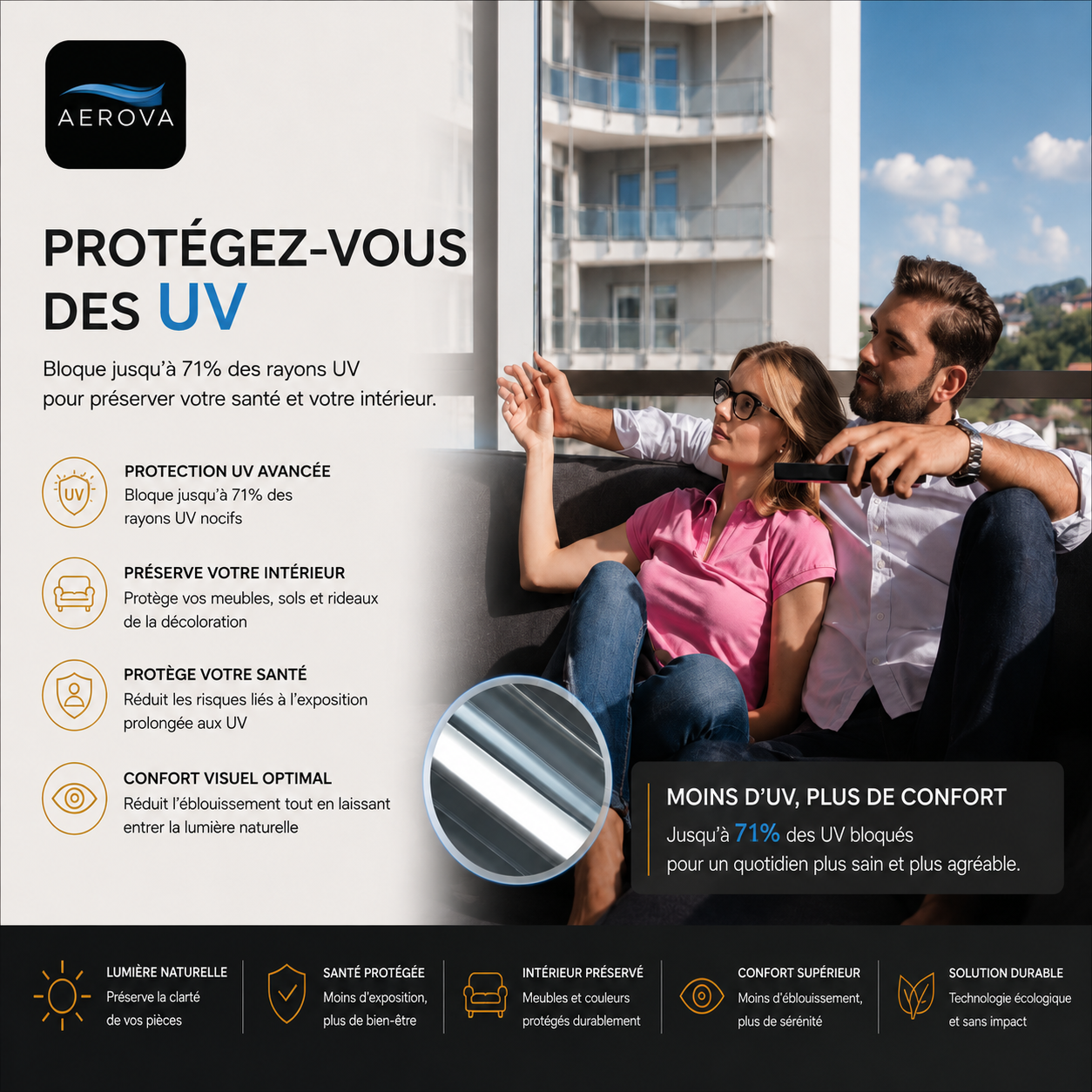 AEROVA - Filtre miroir anti-chaleur